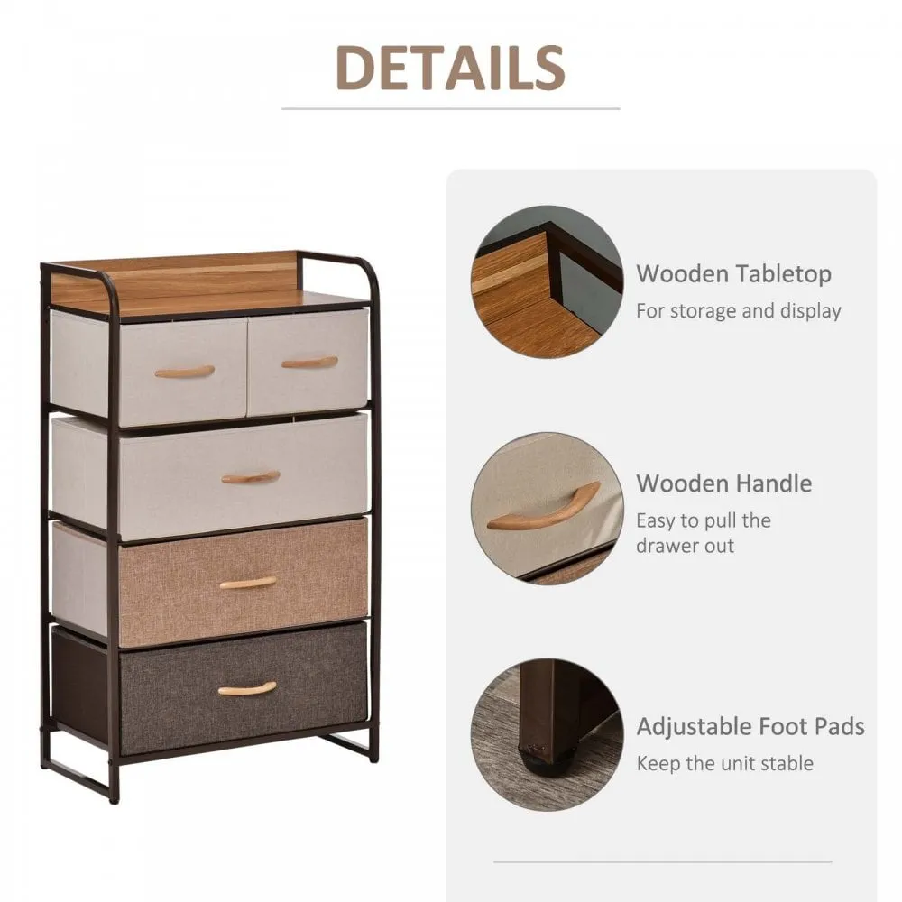 5-Drawer Dresser Tower 3-Tier Storage Organizer with Steel Frame Wooden Top for Bedroom Hallway Closets Closet Dresser, With 5 Linen